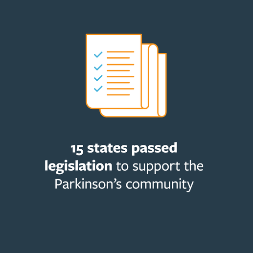 15 states passed legislation to support the Parkinson's community