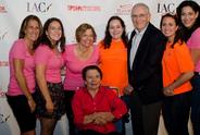 13 Years of Tips for Fundraising Success