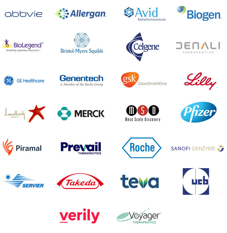Logos for Abbvie, Allergan, Avid Radiopharmaceuticals, Biogen, BioLegend, Bristol-Myers Squibb, Celgene, Denali, Ge Healthcare, Genentech, GlaxoSmithKline, Lilly, Lundbeck, Merck, Meso Scale Discovery, Pfizer, Piramal, Prevail, Roche, Sanofi Genzyme, Servier, Takeda, Teva, UCB, Verily, Voyager Therapeutics