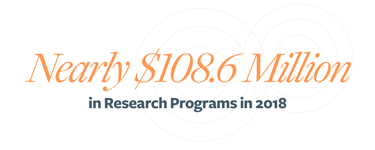 Annual Report Stat