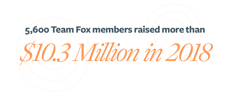 Annual Report Team Fox Stat