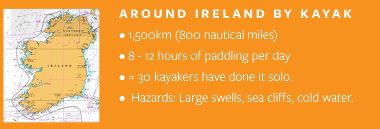 Stats on kayaking around Ireland 