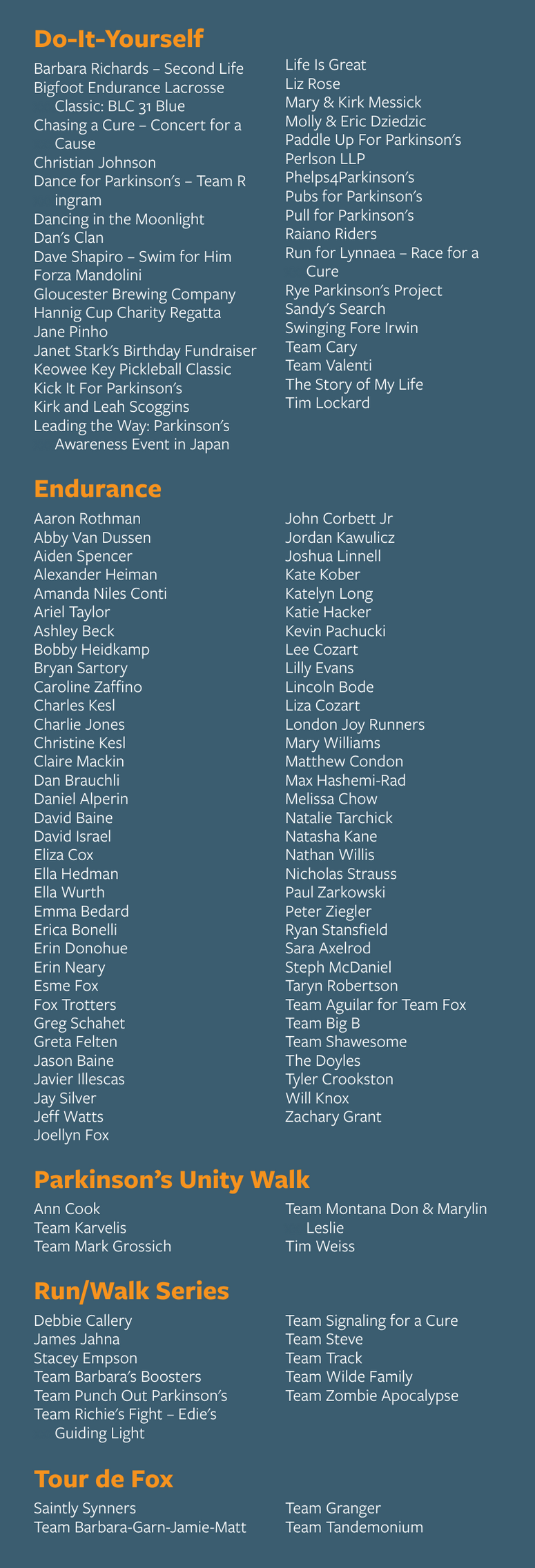 Listing of 2025 MVP first-time qualifiers