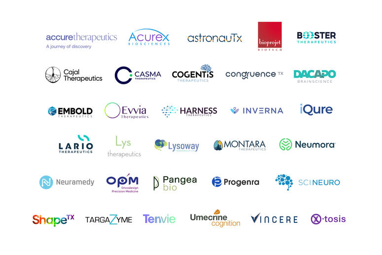 Logos of companies supported by TPP