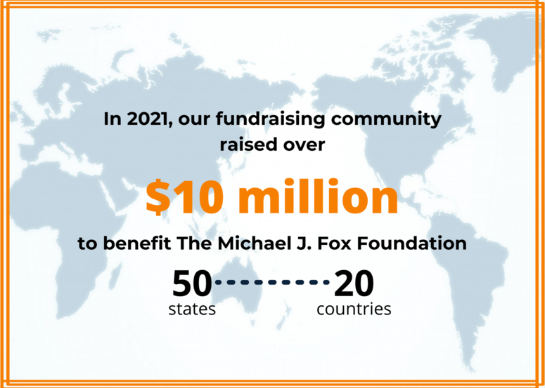 In 2021, our fundraising community raised over $10 million to benefit The Michael J. Fox Foundation.