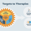 Targets to Therapies Image
