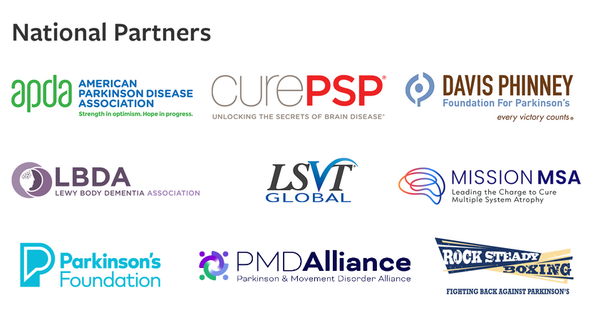 logos of National Partner organizations